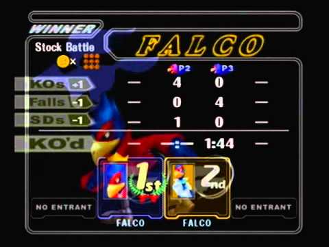 [SG:FF1] Kels (Falco/Fox) vs Viperboy (Falco) P