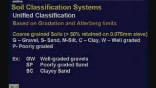 Lecture - 27 Pavement Materials - I