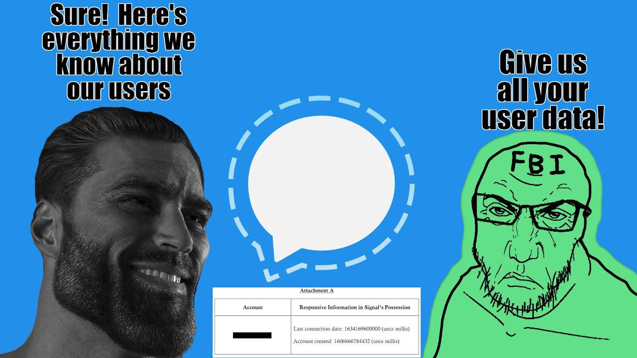 FBI Demands User Data From Signal - Here's What They Got