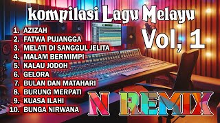 Download lagu 🔥NONSTOP🎧KOMPILASI LAGU MELAYU PILIHAN 2024 VOL. 1 | FULL BASS AUDIO JERNIH🔥 mp3
