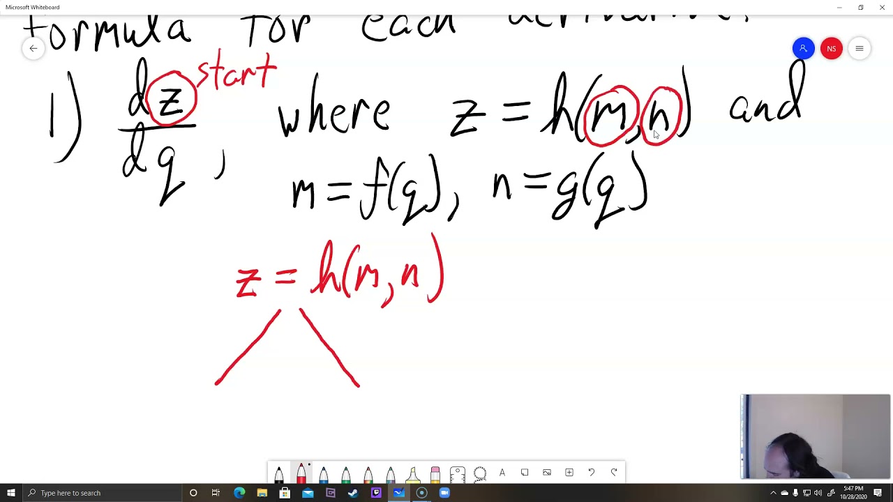 Dependency Diagrams (Part I)