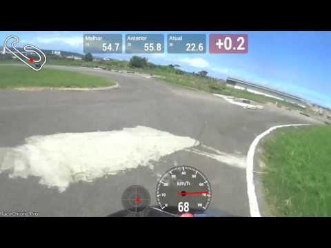 Dpkin etapa 2016.1.5 corrida 2 da pro P3