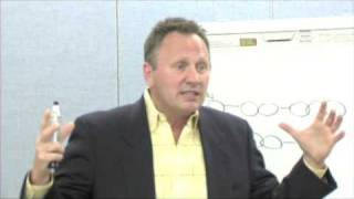 197 Surrogate Tapping Relationships