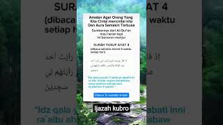 Download lagu ilmu pengasihan dari surat Yusuf ayat 4 mp3