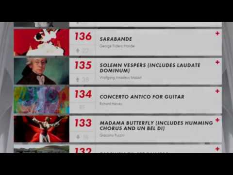 Concerto Antico - Number 134, Classic FM Hall of Fame 2017