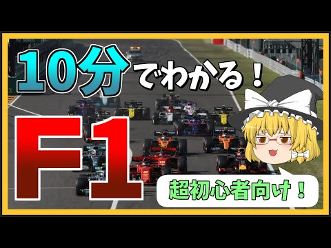 インディ レーシング リーグについて詳しく解説