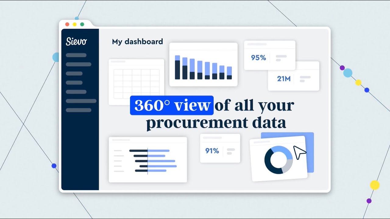 Sievo Procurement Analytics