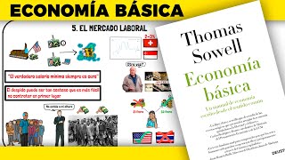 Todo lo que Necesitas Saber sobre Economía (en 30 minutos) | Economía Básica