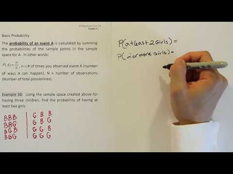 Using a sample space to find a probability