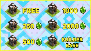 How to Unlock ALL Builders in CoC | 3rd 4th 5th & 6th Builder Huts for FREE