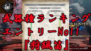 【モンハンライズ】武器種ランキングエントリーNo11『狩猟笛』