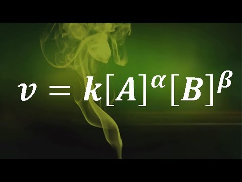 Rate and Order Equation of Reactions | Chemical Kinetics