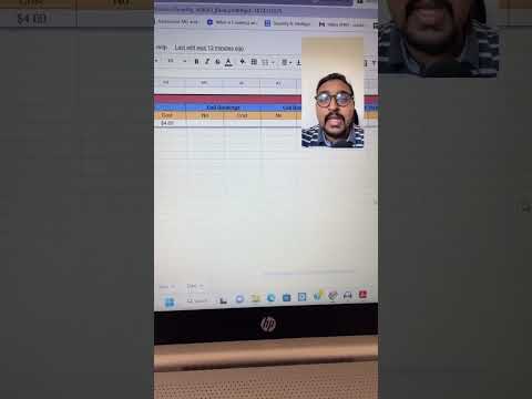 Best way to run facebook lead ads || Darshak Tala #shorts