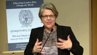 DC & The War on Poverty: Then, Now & the Future