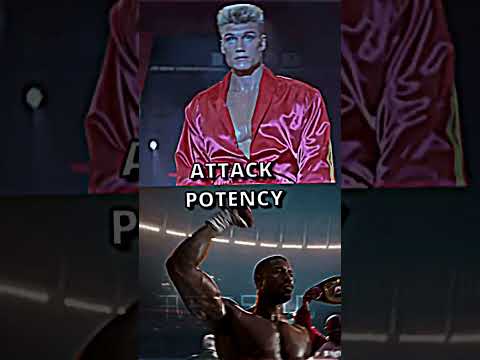 Ivan Drago vs Adonis Creed | #fyp #shorts #edit #rocky