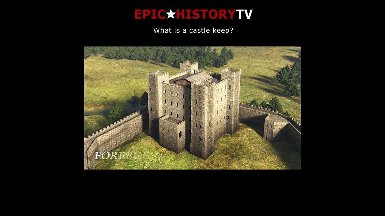 Which part of the castle is the keep?