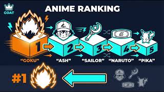 RANKING WHO IS THE “GOAT” OF ANIME ? with Luffy from One Piece Live Action