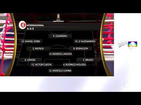 Internacional 1x1 Flamengo - Libertadores 2019 - Melhores momentos e gols