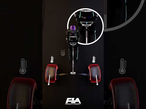 How "DAS" works in F1? 🤯