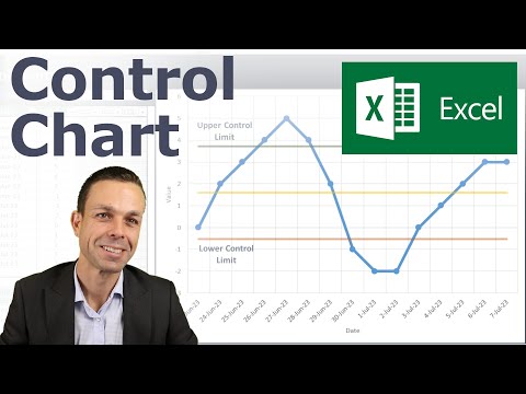 Making a Control Chart in Excel (with dynamic control lines!)