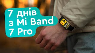 Xiaomi Mi Band 7 Pro Black (BHR5951CN) - відео 1