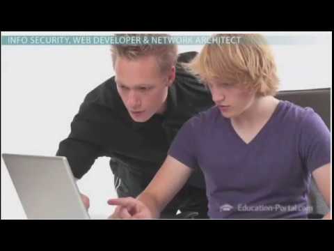 RTT GRAAD 9: 27 April 2020 - periode 2 (2792)