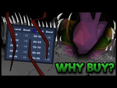 OSRS | The Imbued Heart: Should YOU Buy It?