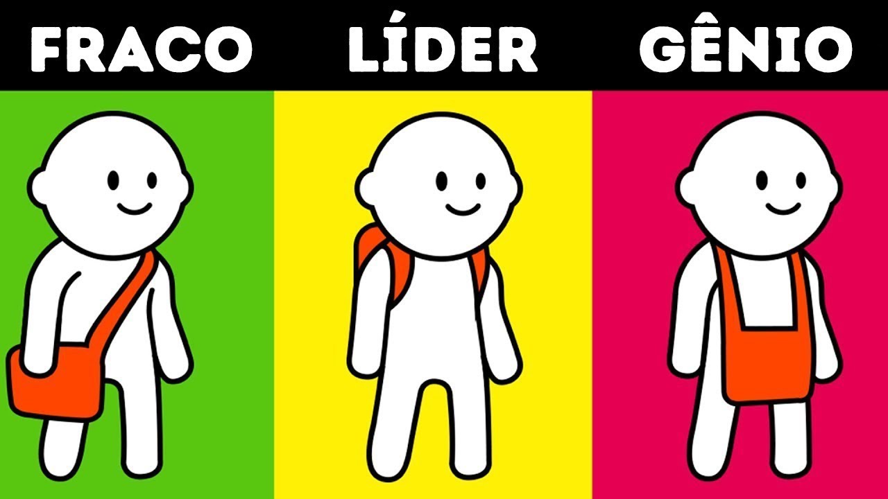 Este Teste Surpreendente Revelará a Verdade Sobre Você