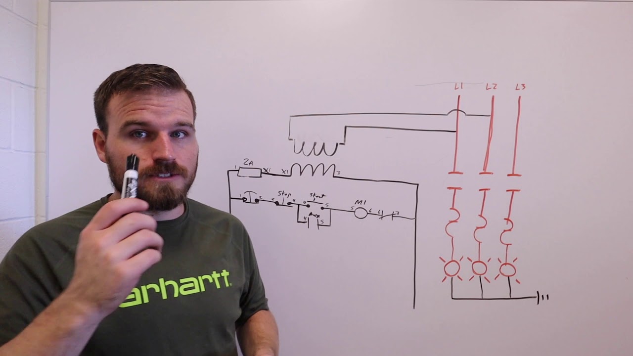 Motor controls - Typical Motor Control Lab
