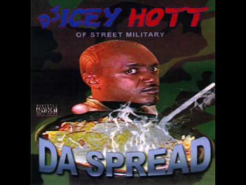Icey Hott - Spread