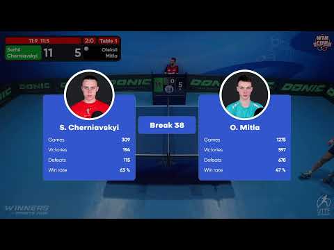 18:00 Serhii Cherniavskyi 3 - 0 Oleksii Mitla West 3 WIN CUP 09.10.2022 | TABLE TENNIS WINCUP