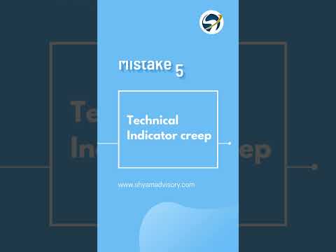Swing Trading Signals Provider