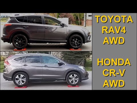 SLIP TEST - Toyota RAV4 AWD 4th gen vs Honda CR-V Real Time AWD 4th gen - @4x4.tests.on.rollers