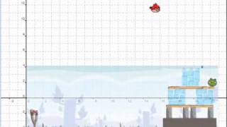 Angry birds demonstration