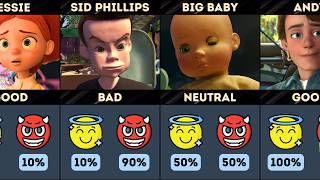 Download lagu Toy Story: Good vs Bad mp3