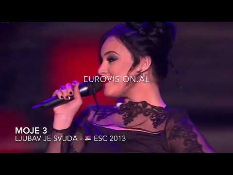 Beovizija 2018 Highlights