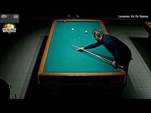 29 11 17 Lorenzo Vs Di Renzo