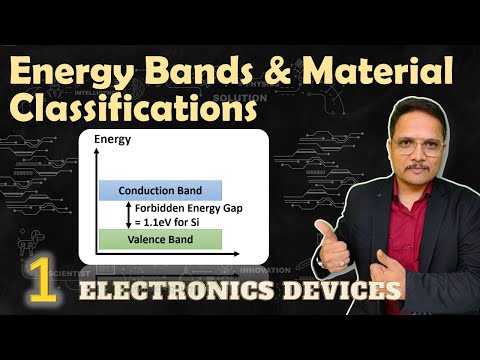 Basic Electronics by Engineering Funda