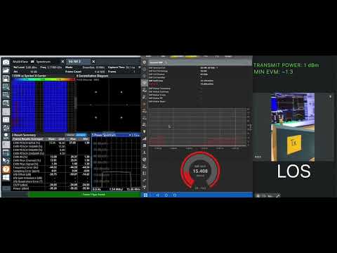 Demonstration of SAFE electromagnetic Radiation emitted by 5G active antennas systems (SAFER) Part-2