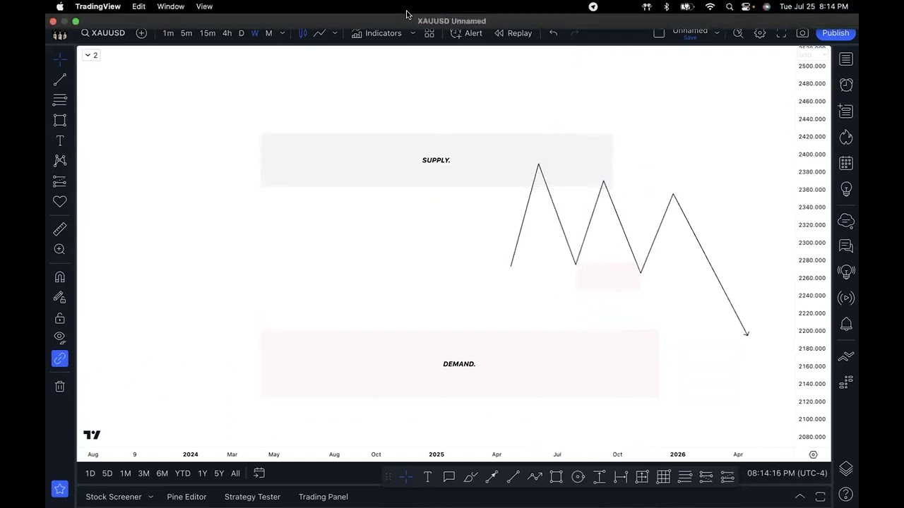 GOLD MASTERY 7:25:23