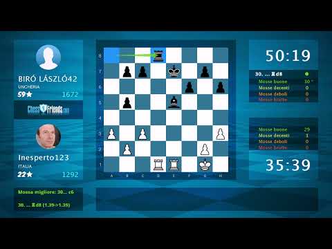 Chess Game Analysis: Inesperto123 - BIRÓ LÁSZLÓ42 : 1-0 (By ChessFriends.com)