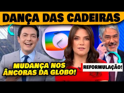 🚨Reviravolta no jornalismo da Globo! Alan Severiano e Sabina Simonato devem deixar jornal