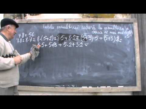 1. Bazele Matematicii: Lectia19 - Tabla Inmultirii pe intelesul tuturor 1/12