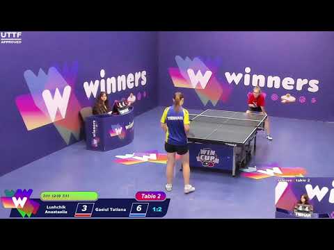Winners League  20.02.21  Lushchik Anastasiia - Gasiul Tatiana  19:30