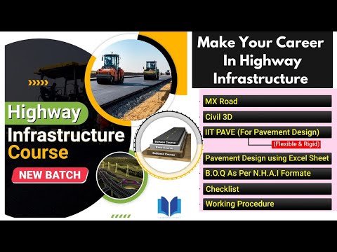 30 days Online Vocational Training Program Institution of Engineers India Rajasthan State Centre