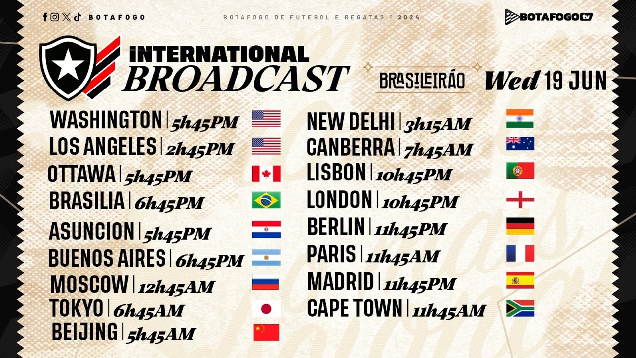 Botafogo x Athletico Paranaense | International Broadcast