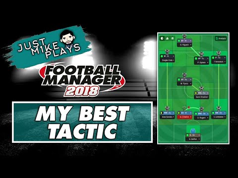 Best FM18 Tactic?