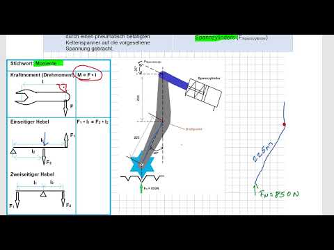 IM NTG F 2023 A2 Momente