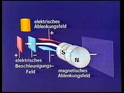 ZDF Studienprogramm Chemie Folge 20 Weltkarte der Elemente - Das Periodensystem