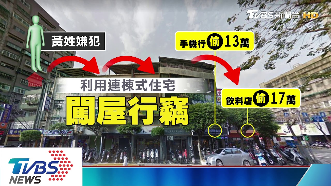 鑽連棟公寓門窗 賊闖屋偷2店家30萬元